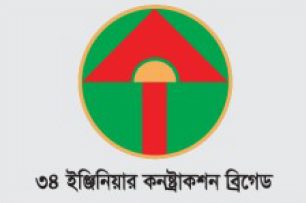 34 ECB Clients eventtouchint